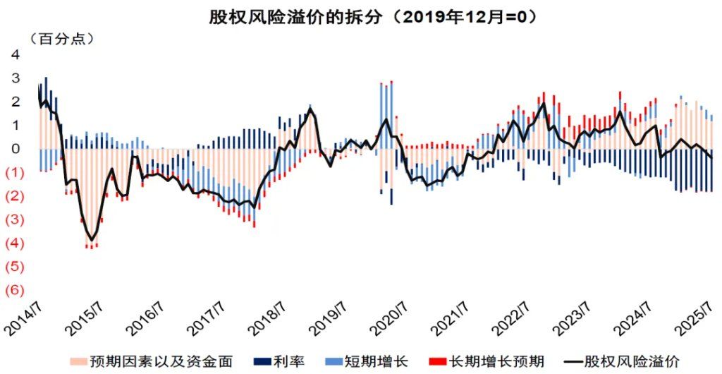 中金：宏观眼中的“水牛”