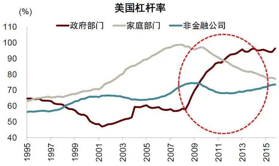 中金：宏观眼中的“水牛” - 图片6