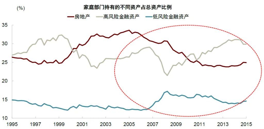 中金：宏观眼中的“水牛” - 图片9