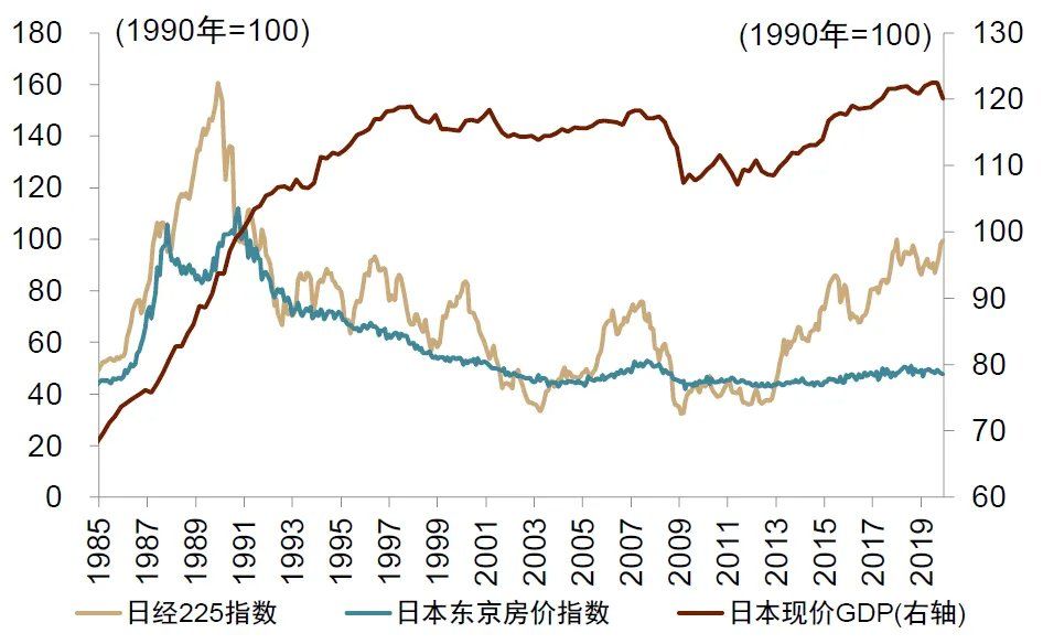 中金：宏观眼中的“水牛” - 图片10
