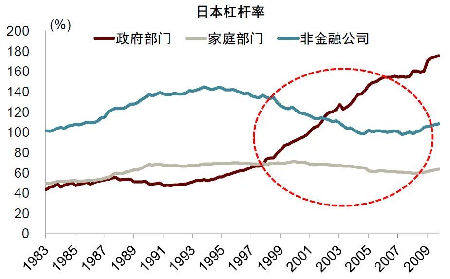 中金：宏观眼中的“水牛” - 图片12