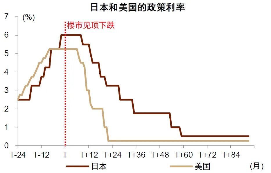 中金：宏观眼中的“水牛” - 图片14
