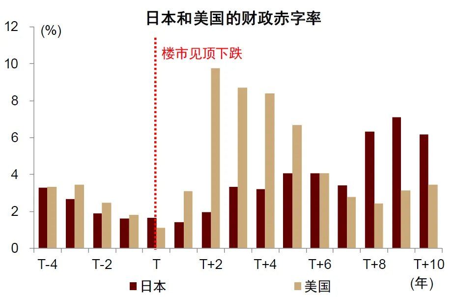 中金：宏观眼中的“水牛” - 图片15