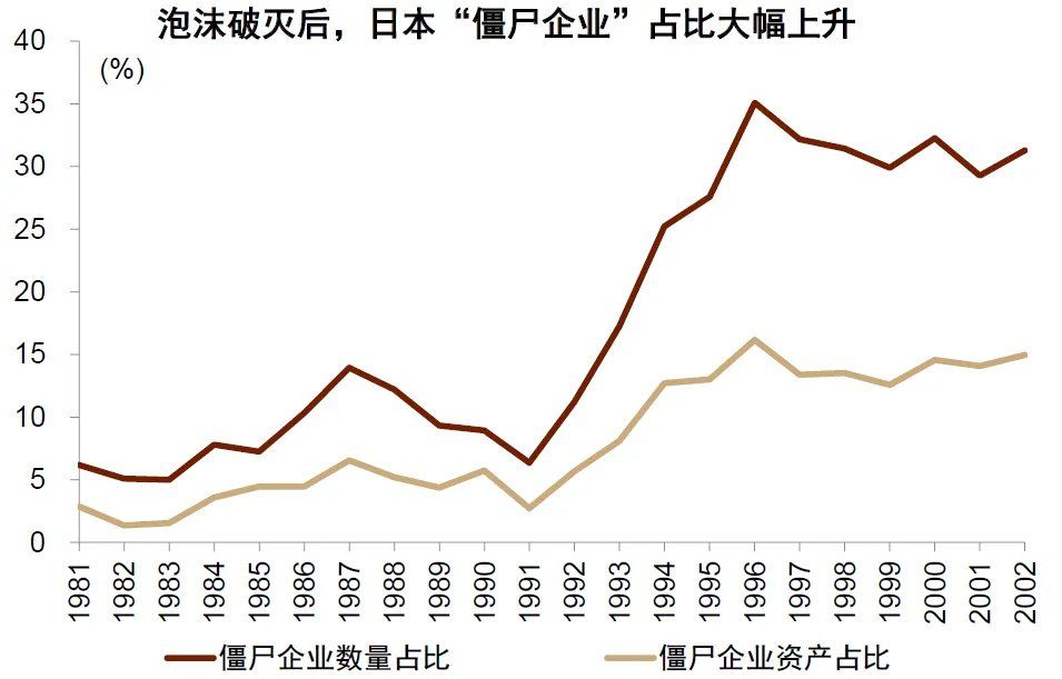 中金：宏观眼中的“水牛” - 图片16