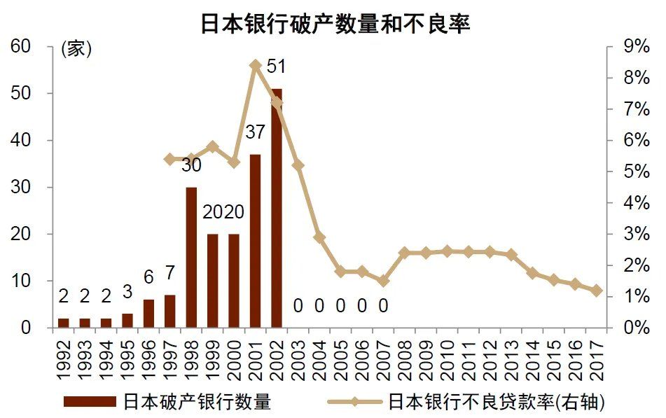中金：宏观眼中的“水牛	” - 图片17