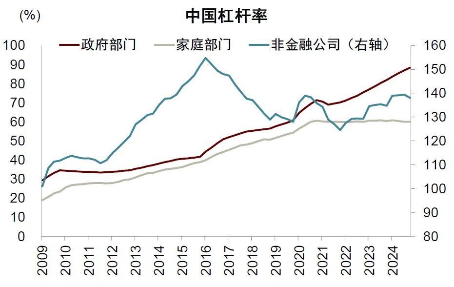 中金：宏观眼中的“水牛” - 图片19