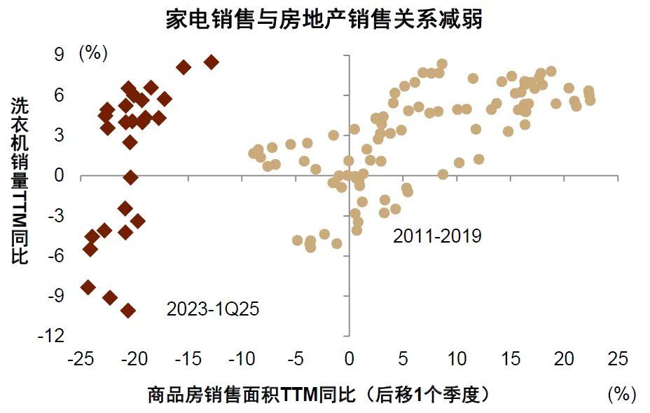 中金：宏观眼中的“水牛” - 图片21