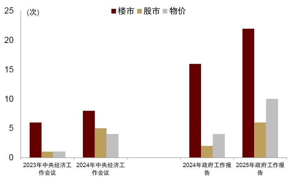 中金：宏观眼中的“水牛	” - 图片23