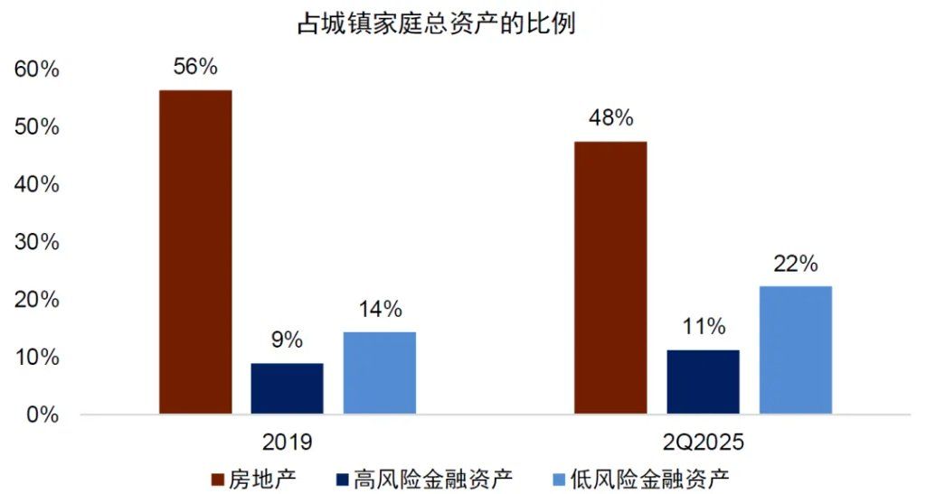 中金：宏观眼中的“水牛” - 图片24