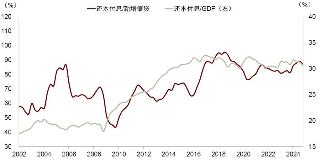 中金：宏观眼中的“水牛” - 图片25