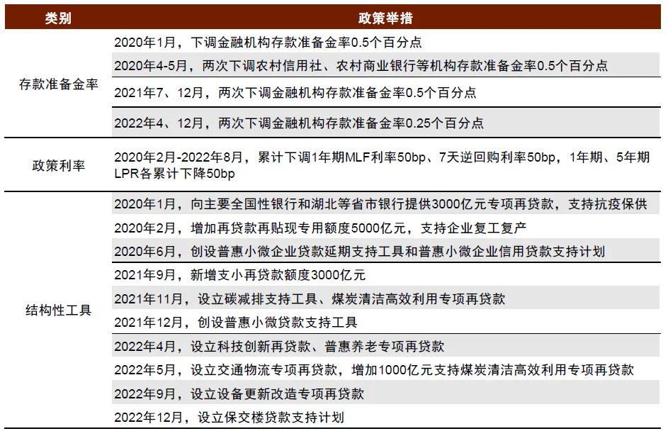 中金：宏观眼中的“水牛” - 图片27