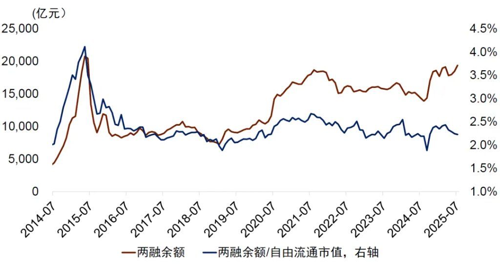 中金：宏观眼中的“水牛” - 图片28