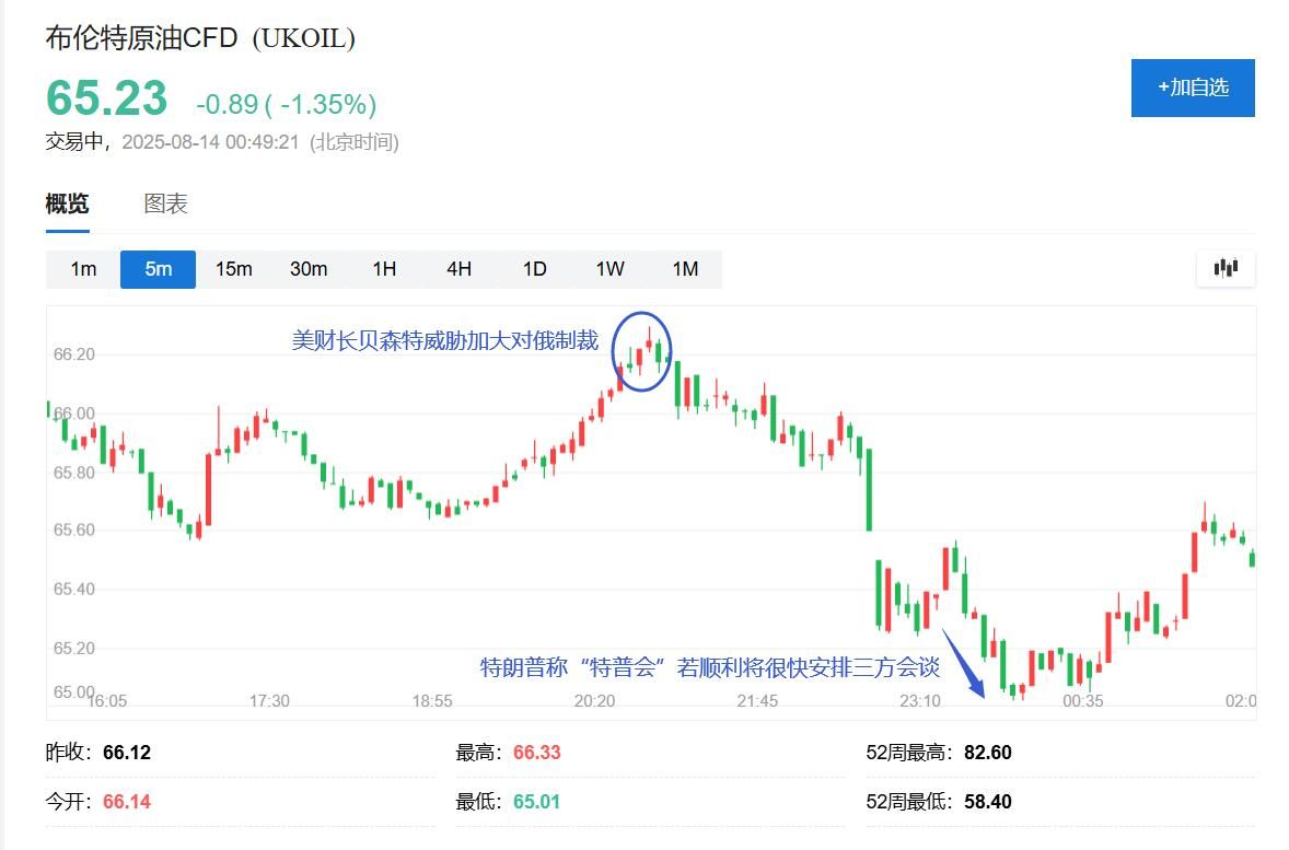 “特普会”前施压：美财长威胁加大对俄制裁，特朗普称，若顺利将美俄乌三方会晤